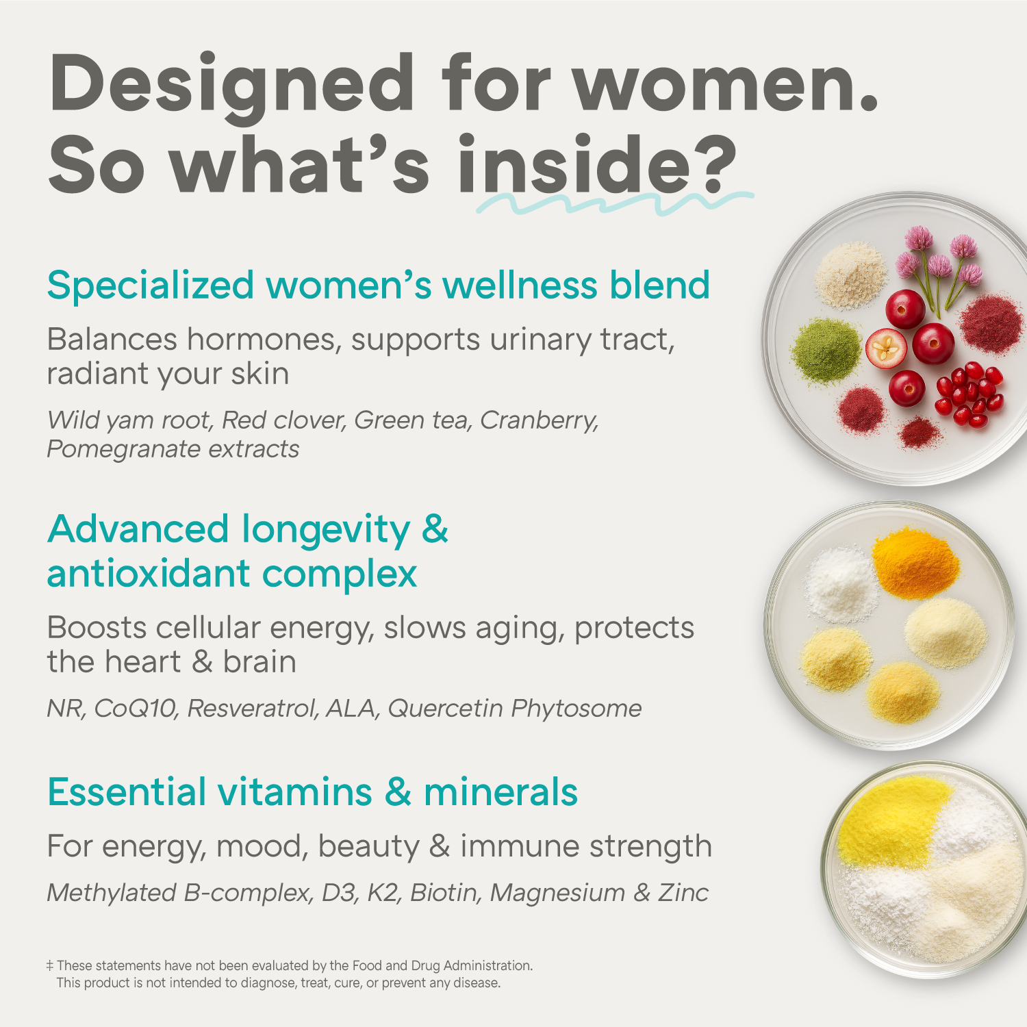 The Orfy Multivitamins