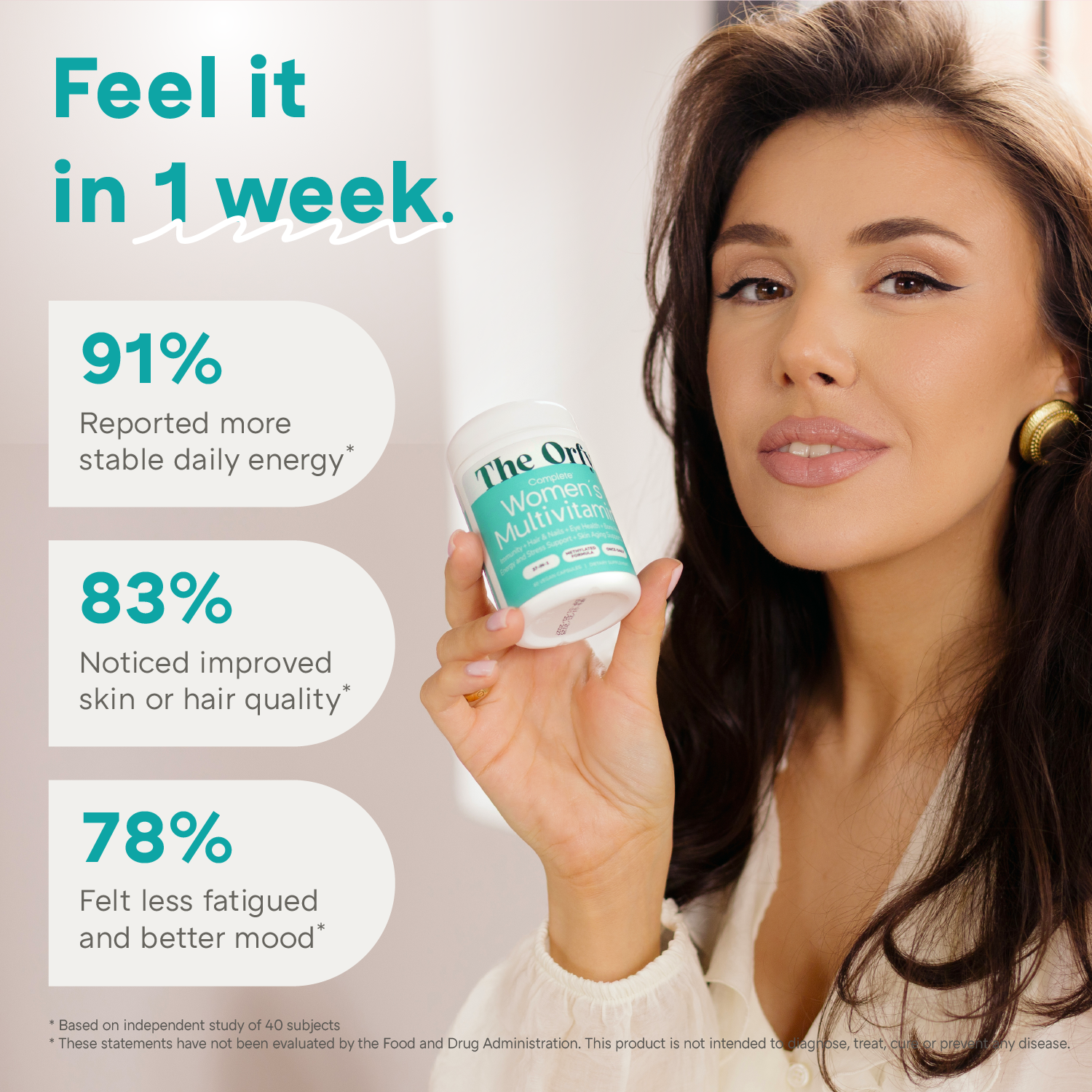 The Orfy Multivitamins