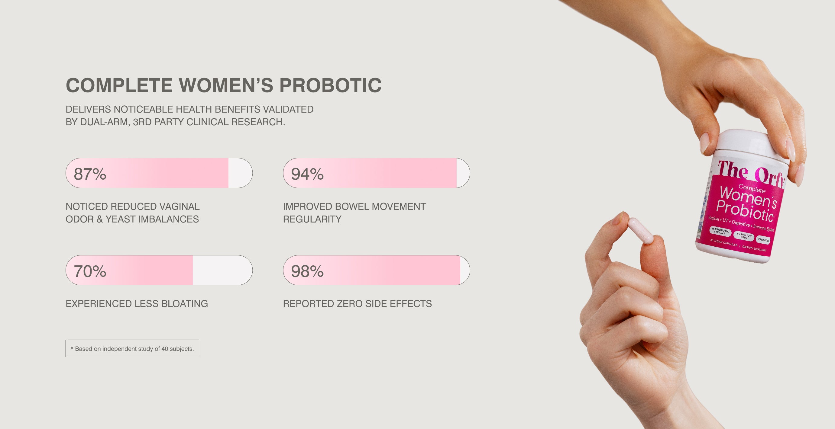 Complete Women's Probiotic – theorfy